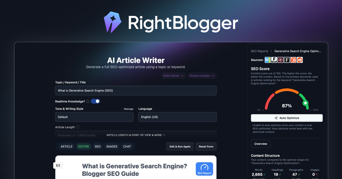 RightBlogger