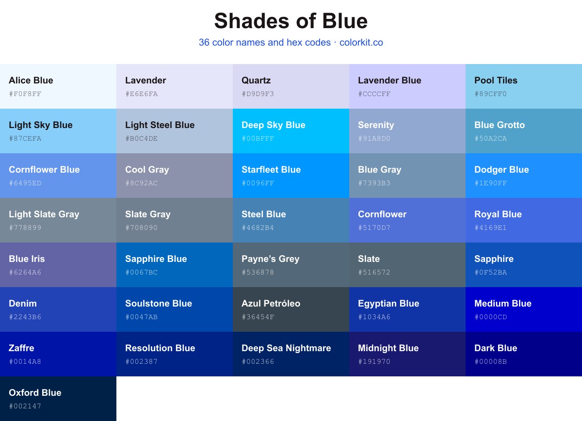 Shades of blue color chart with color names and hex codes