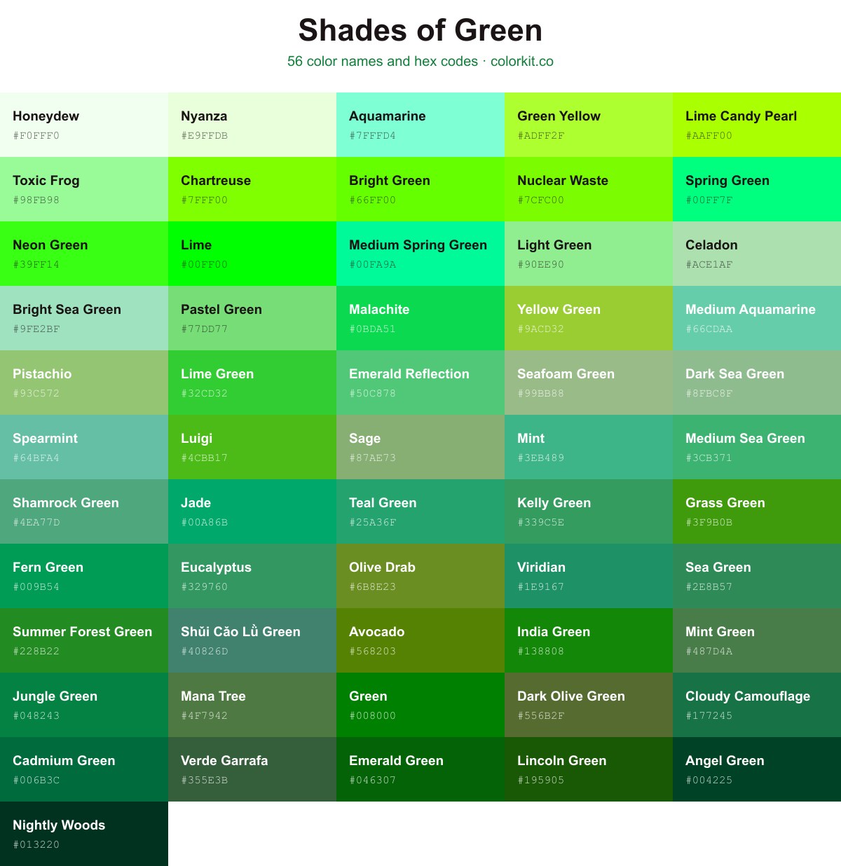 Shades of green color chart with color names and hex codes
