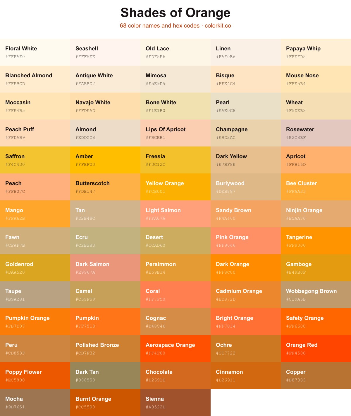 Shades of orange color chart with color names and hex codes