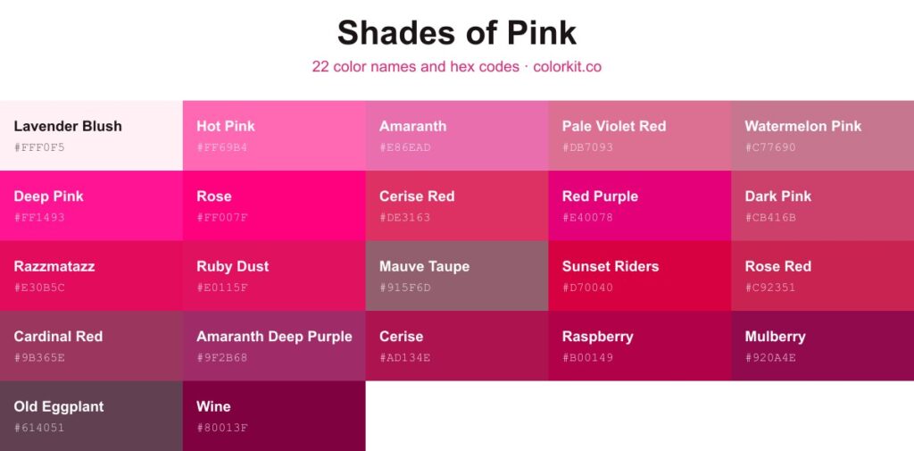 Shades of Pink: Color Names and Hex Codes