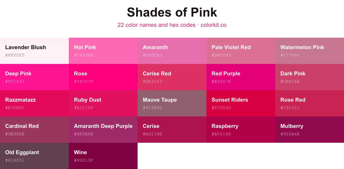 Shades of pink color chart with color names and hex codes