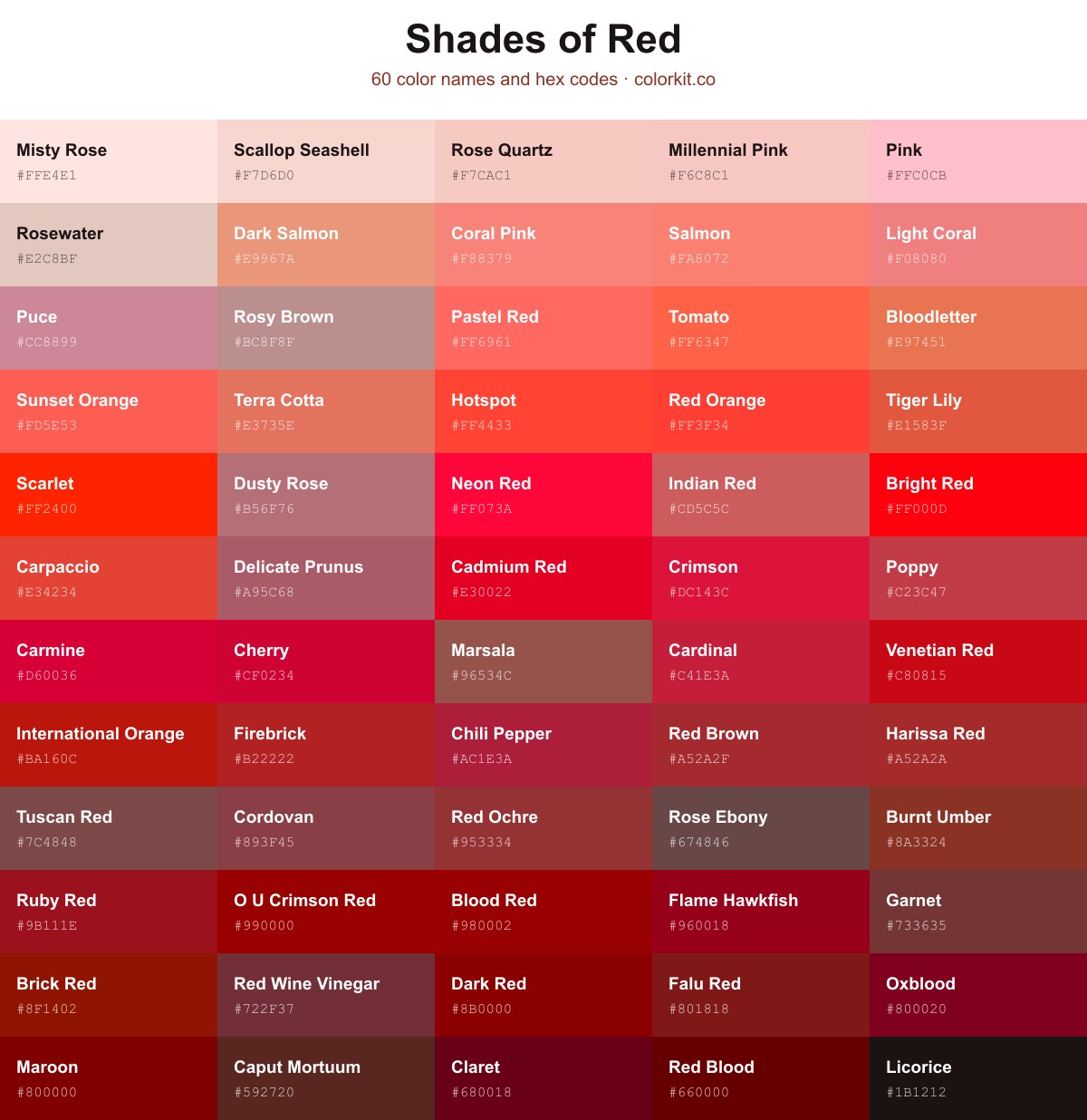 Shades of red color chart with 60 color names and hex codes
