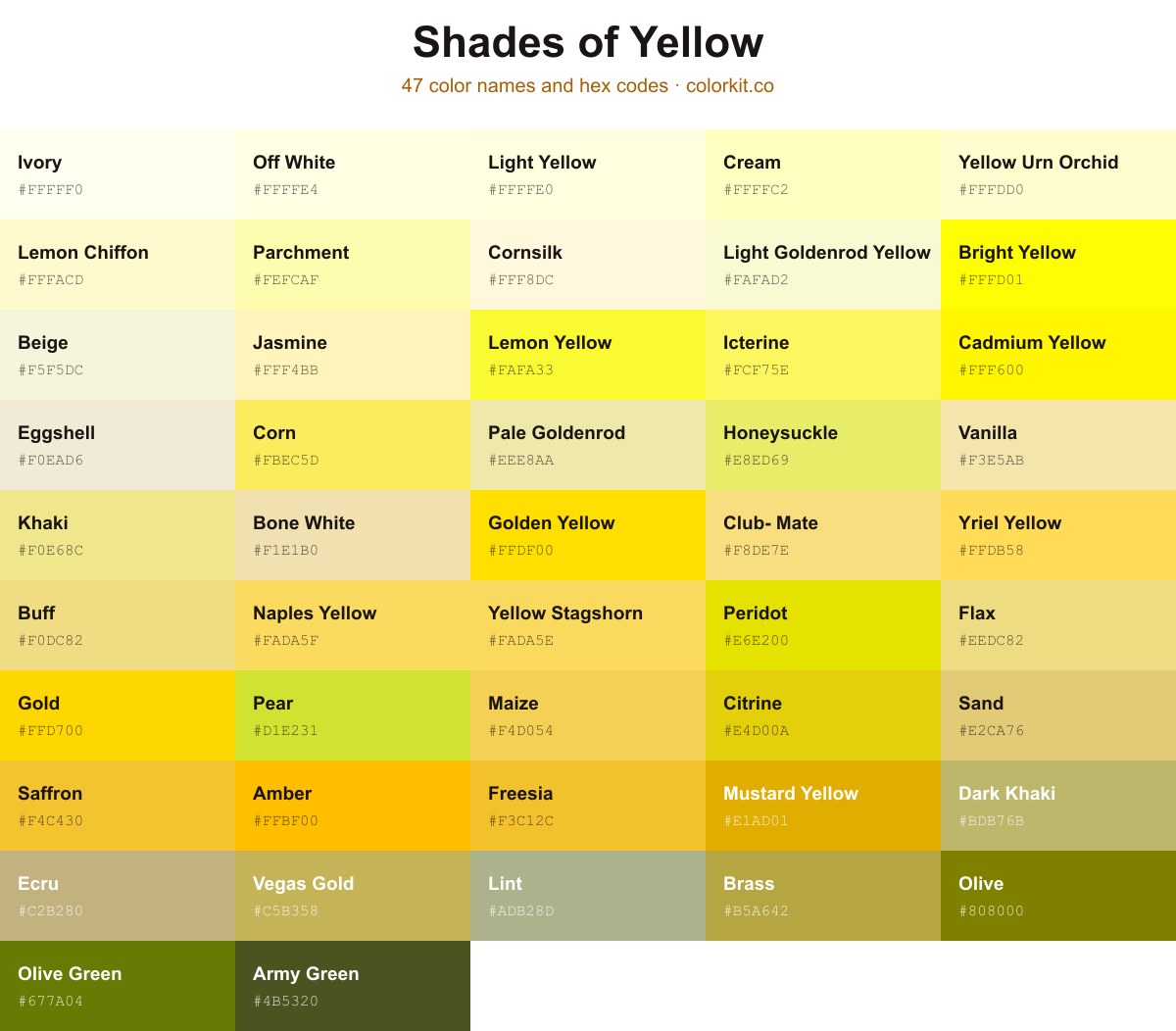 Shades of yellow color chart with color names and hex codes