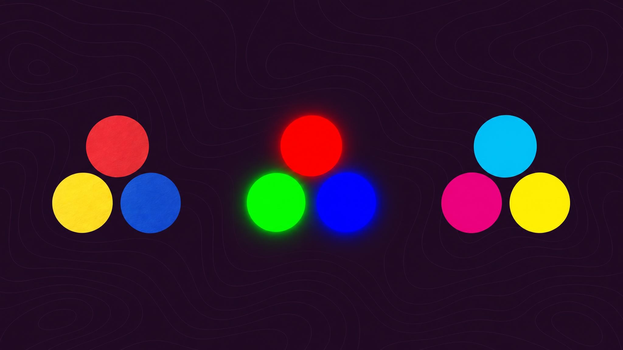 Three groups of primary colors: red, yellow, and blue paint, glowing red, green, and blue light, and cyan, magenta, and yellow ink